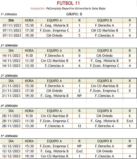 Trofeo Rector F Tbol Servicio De Deportes Usal Servicio De