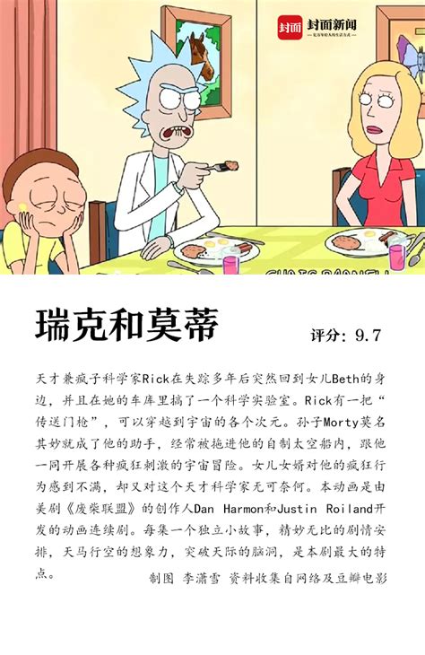 电影了没 9部高分烧脑悬疑动漫作品 封面新闻