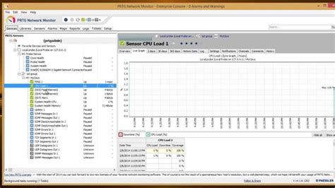 Best Snmp Monitoring Tools And Software For Networkdevice Management