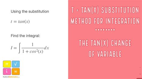 Integral Of Tanx