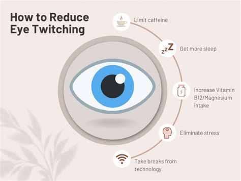 Eye Twitching: Causes And When To See A Doctor, 40% OFF