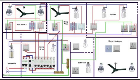 How To Wire V Dual Split Load Consumer Unit Rcd Mcb Artofit