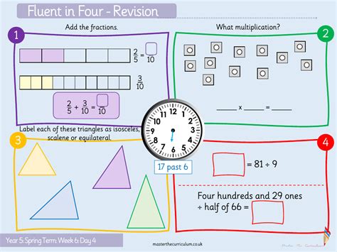 Fractions Add Fractions Within 1 Starter Pango