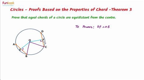 Properties Of Chords Theorems On Chords Equal Chords Are Equidistant