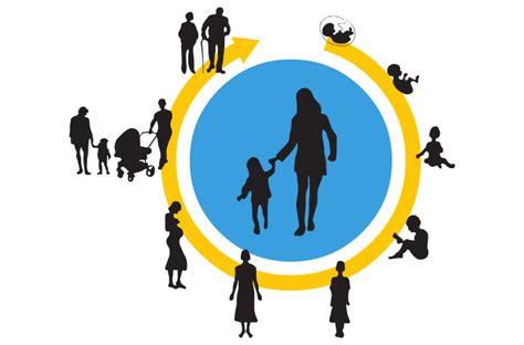 Maternal Mental Health: Nurturing the Well-being of Mothers 