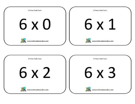 6 Times Table Flashcards with answers - Math Salamanders