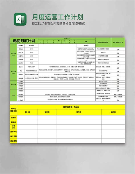 月度运营工作计划excel表格模板 Excel表格 【ovo图库】