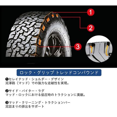 正規輸入品 Bfgoodrich オールテレーン 31x1050r15lt 109s Lrc Rwl Rc Bfグッドリッチ All