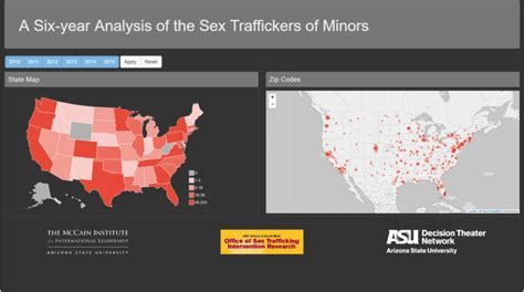 Un Análisis De Seis Años De Los Traficantes Sexuales De Menores