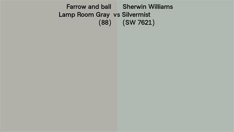 Farrow And Ball Lamp Room Gray 88 Vs Sherwin Williams Silvermist Sw 7621 Side By Side Comparison