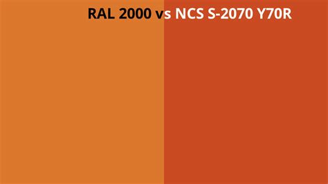 Ral 2000 Vs Ncs S 2070 Y70r Ral Colour Chart Uk