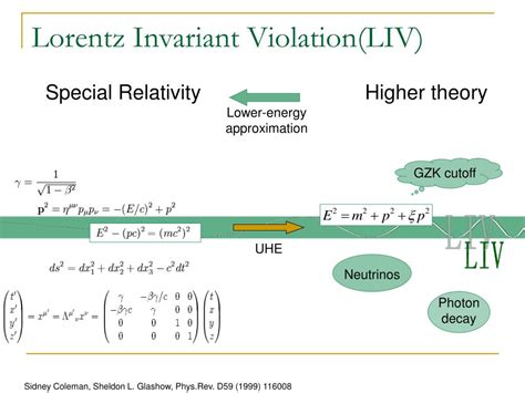 PPT Testing Lorentz Invariance With UHECR Spectrum PowerPoint