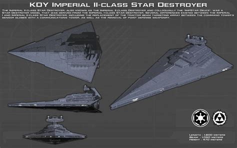 Imperial Ii Class Isd Ortho New By Unusualsuspex On Deviantart Star