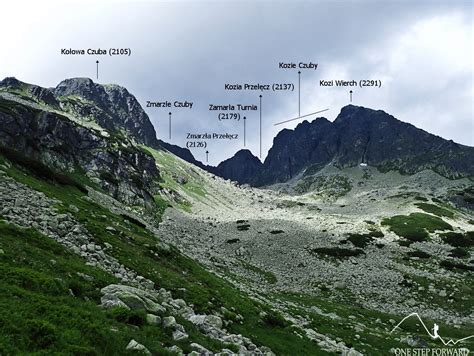 Zawrat Z Doliny Pi Ciu Staw W Opis Szlaku One Step Forward