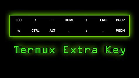 How To Add Extra Navigation Key In Termux Bangla Tutorial Termux