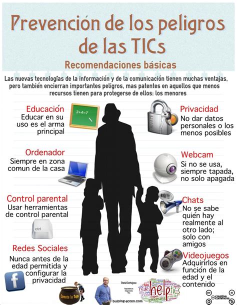 Veamos Una Infograf A Sobre Los Peligros De Las Nuevas Tecnolog As En