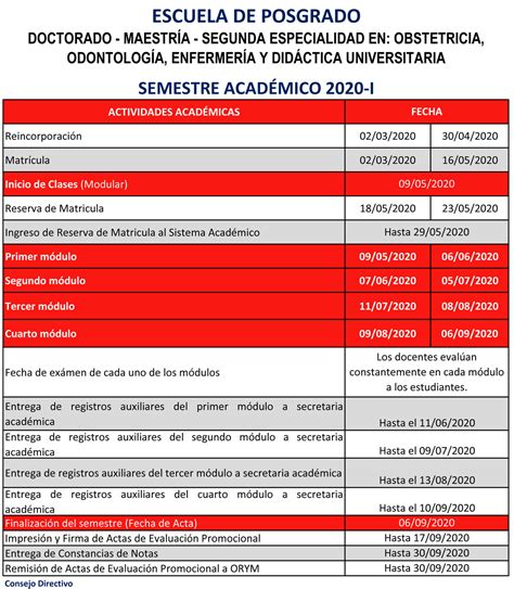 Calendario Acad Mico Universidad Peruana Los Andes Upla