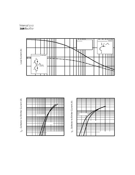 IRG4PC50U datasheet(3/8 Pages) IRF | INSULATED GATE BIPOLAR TRANSISTOR ...