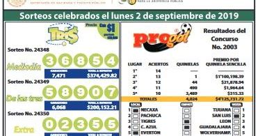 RESULTADOS PROGOL 2003 CHISPAZO 7337 Y 7338 TRIS 24348 AL 24352