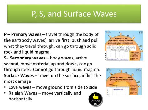 two different types of waves with the words p, s and surface waves on them