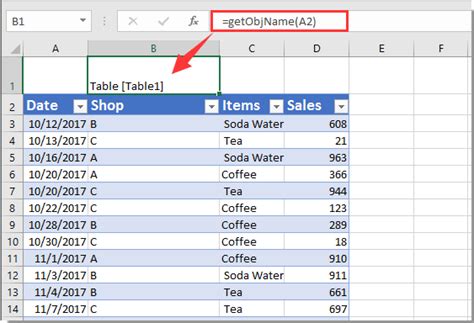 How to display table or pivot table name in a cell in Excel?