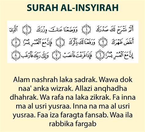 Kelebihan Surah Al Insyirah Baca Setiap Kali Isi Minyak