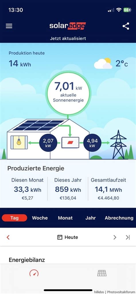 Sungrow Sh Rt V Mit Sungrow Batterie Und Weiterer Solaredge