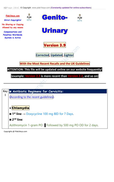 Solution Genito Urinary Plab Keys Studypool