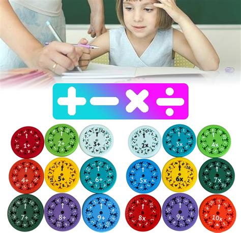 Amazon Math Fidget Spinners Multiplication Facts Fidget Spinner