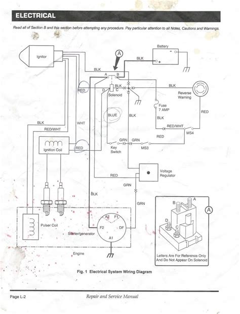 Ezgo Starter Generator Wiring Diagram