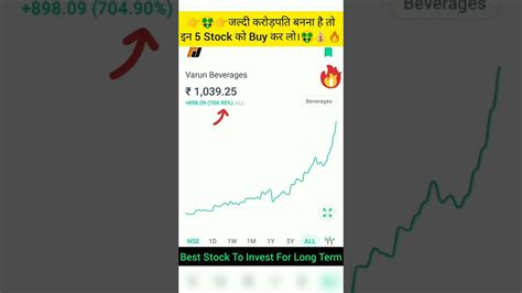 जल्दी करोड़पति बनना है तो इन 5 Stock को Buy कर लो। 🤑 Youtube