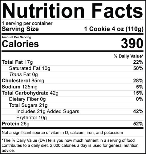 Peppermint Nutrition Facts – CHUNKYFITCOOKIE