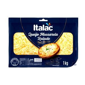 Calorias Em 1 Colher De Sopa 10 G Queijo Mussarela Ralado E Fatos