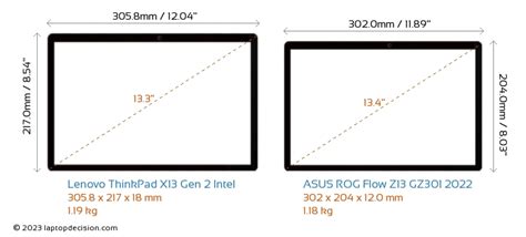 Lenovo ThinkPad X13 Gen 2 Intel vs ASUS ROG Flow Z13 GZ301 2022 Laptops Detailed Comparison