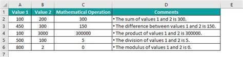 Convert Excel To Csv Top 3 Methods And Examples How To Guide