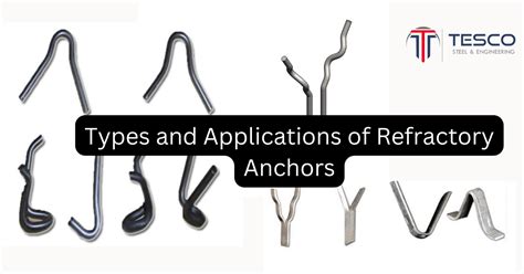 Types And Applications Of Refractory Anchors