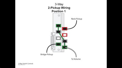 Guitar Three Way Switch Wiring Diagram