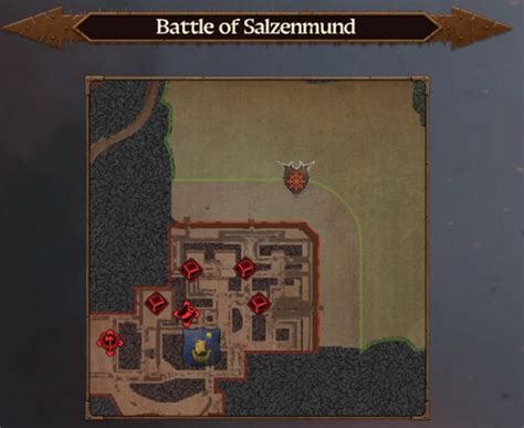 Empire city of Salzenmund layout in Warhammer 3 : r/totalwar