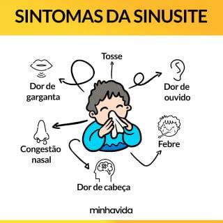 Sinusite Saiba Os Sintomas Os Tratamentos E Se Tem Cura Minha Vida