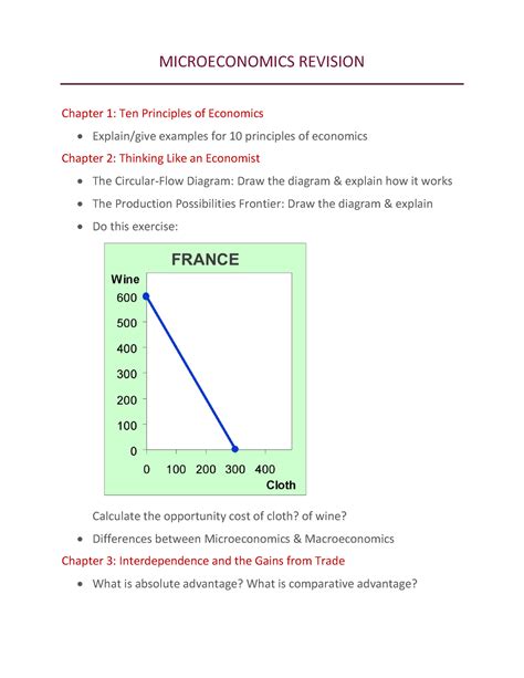 Microeconomics Revision Microeconomics Revision Chapter Ten