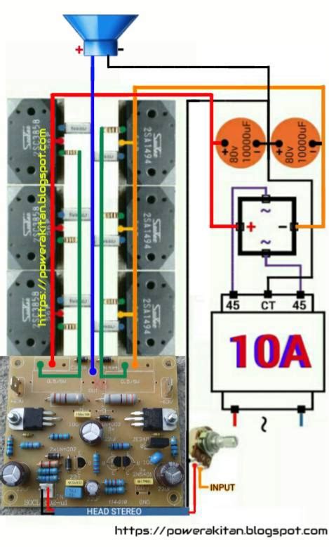 Cara Pasang Ground Yang Benar Untuk Power Rakitan