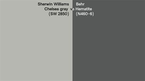 Sherwin Williams Chelsea Gray SW 2850 Vs Behr Hematite N460 6 Side