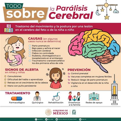 6 de octubre Día Mundial de la Parálisis Cerebral MVS Noticias