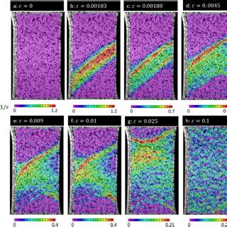 Dic Strain Fields Yy Under Tension To True Strain Illustrating