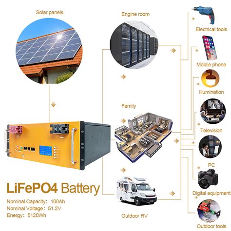 Household Inch Rack Mount Lifepo Solar Energy Storage System