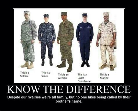 Army Uniform: Army Uniform Types