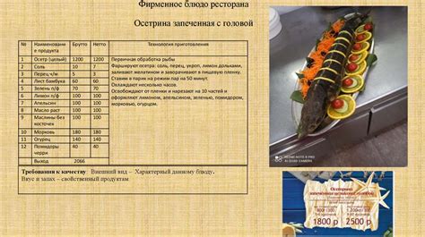 Приготовление, оформление и подготовка к реализации хлебобулочных ...