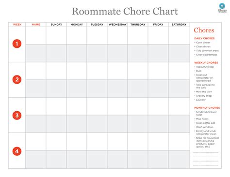 How To Make A Chore Chart For Roommates - Chart Walls