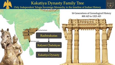 Kakatiya Dynasty Of Deccan Only Telugu Dynasty In Timeline Of Indian