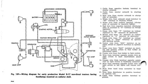 Allis Chalmers D Wire Ignition Switch Wiring Diagram All